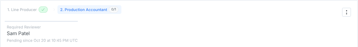 The approval steps on an invoice: step 1, Line Producer, approved, and step 2, Production Accountant, waiting on Sam Patel.