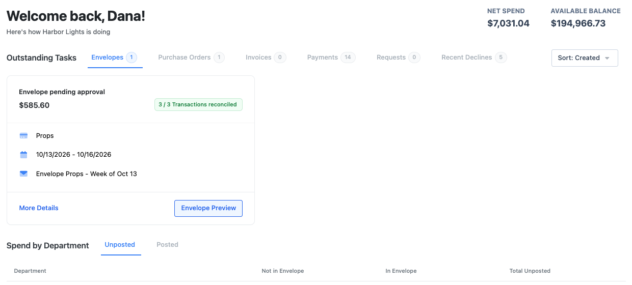 The dashboard showing one envelope pending approval, with all its charges reconciled.