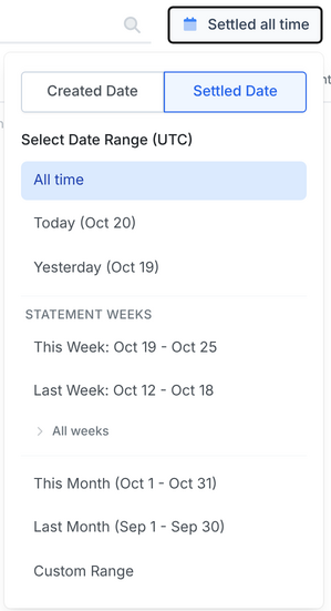 The date menu: Created Date or Settled Date, then All time, Today, Yesterday, statement weeks, This Month, Last Month and Custom Range.