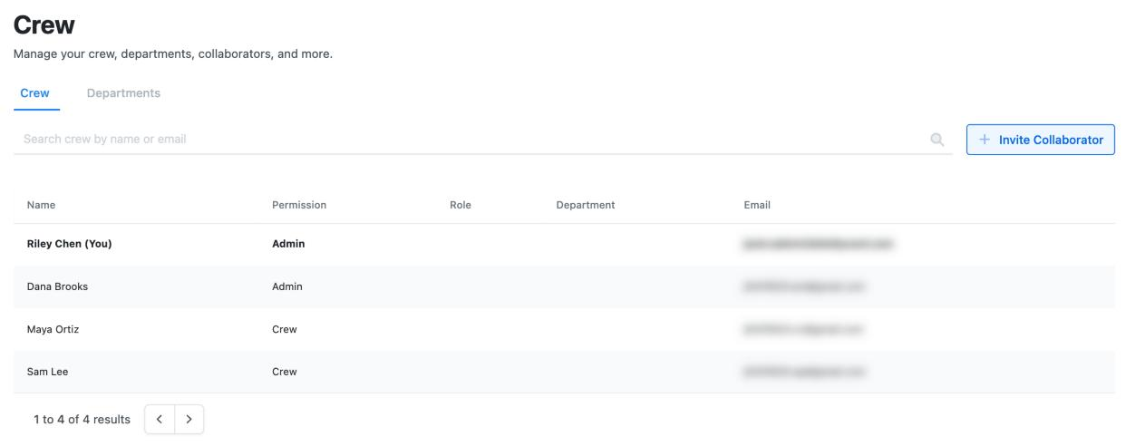Crew & Departments, Crew tab: a table of names with Admin or Crew permission, role, department and email, and the Invite Collaborator button.